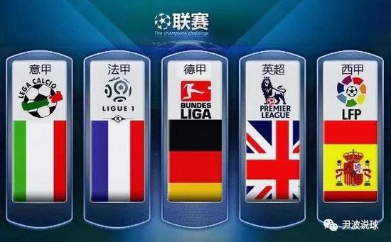 中国國奧隊